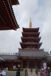 浅草寺签灵吗？东京浅草神社改写为，不超过50字？