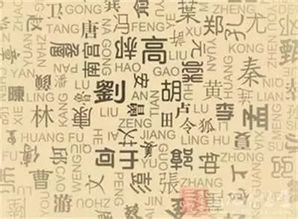 男生名字里的