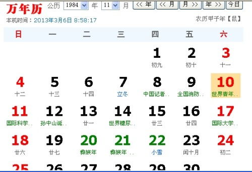 1991年10月26日出生的人，今年运势如何？