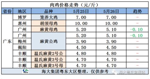 2023年11月的那些“忒别的日子”