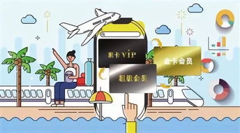 会员费模式：打开忠诚度的金钥匙