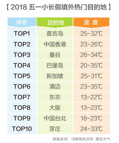 2026年2月有哪些吉日适合出行呢？