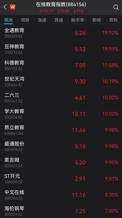 第五章：实际操作指南——从准备工作到完美施行