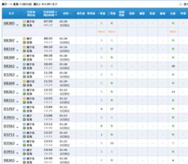 济南到北海铁路旅游票价是多少？一场惯与钱包与海风的灵魂拷问