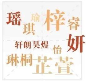 棣字：表面上的“文雅”，背后的“乱炖”