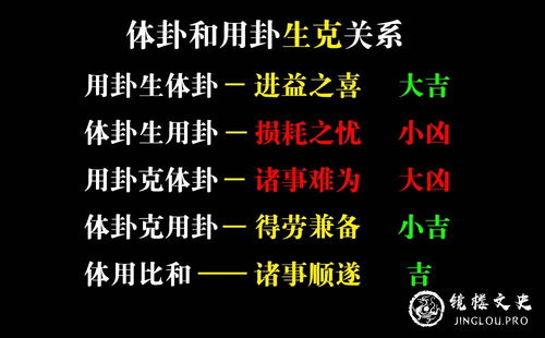 失败案例：血泪教训， 随便看看