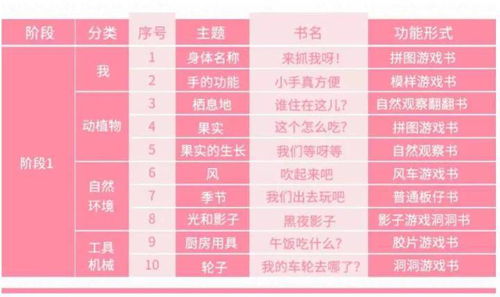 2026年1月理发吉日是哪几天？全年各月理发吉日有哪些？