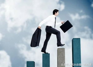八字中哪些命局适合创业？如何通过八字分析创业潜力？
