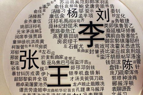 二、  谷姓名字的特点与寓意
