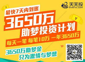 开业当天千万别做这些事！