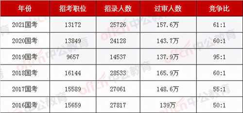 2026年六月阳历搬家吉日具体是哪几天？