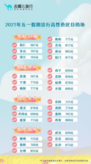 必须要知道的隐藏攻略
