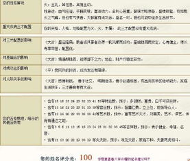 姓于的女孩取三个字的名字有哪些？
