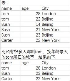 为什么要配对？
