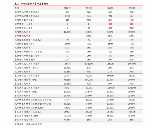 一、 票价消失的“灵异”传说