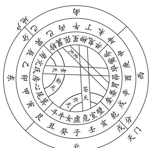 佛教如何kan待风水术法,佛教如何kan待风水术