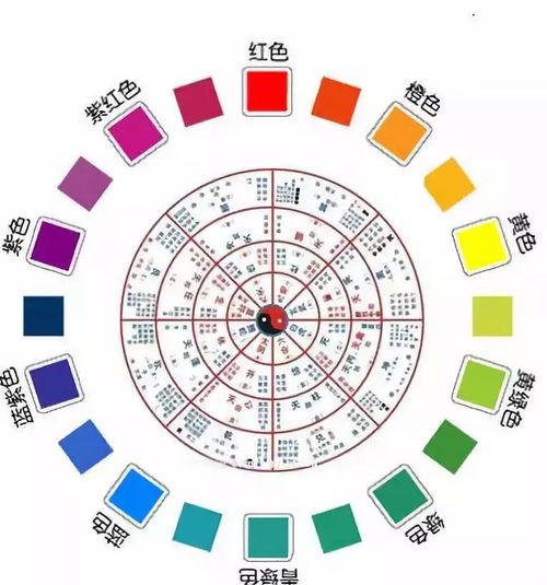 12月1日五行穿衣，今日招财色上衣应该怎么搭配？