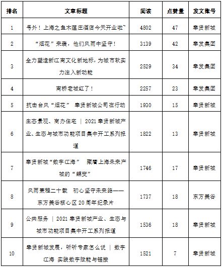 2026年属牛的人1月开业吉日是哪一天？