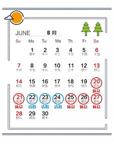 2026年6月26日黄历宜忌和2026年11月16日黄历详解分别有哪些注意事项？