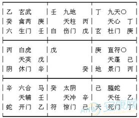 A. 五行配符合法规则（但别太死板哦）