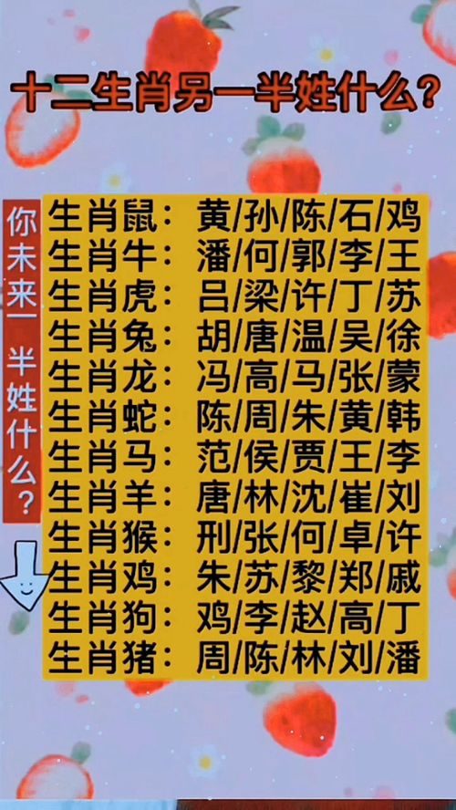 如何通过姓名测你爱人的名字吉凶，预测另一半的命运和性格？