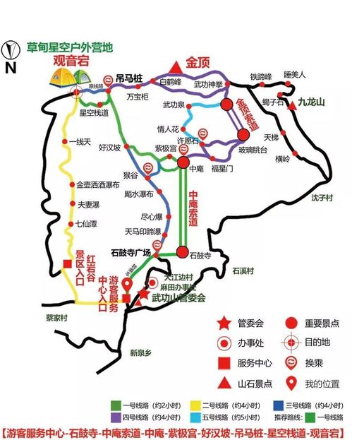 注意事项