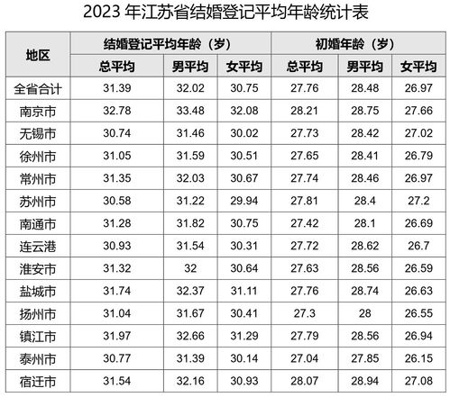 风水布局怎么搞才不会倒大霉？