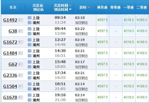 六盘水—湖州火车票价格大杂烩：我到底是买了票还是买了“情绪”