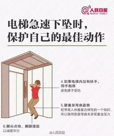 下电梯的惊魂时刻