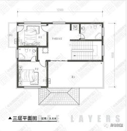 啊啊啊出租屋风水怎么搞啊救命