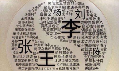 丁姓的历史渊源