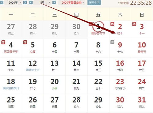 五月：健康警报