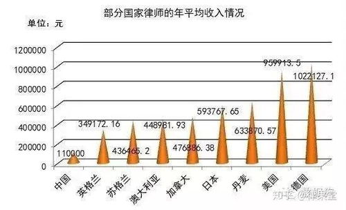 律师法官检察官的区别,检察官法官律师三者的关系