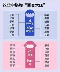 1. 蹭热点?不!蹭「家庭日常」才是王道