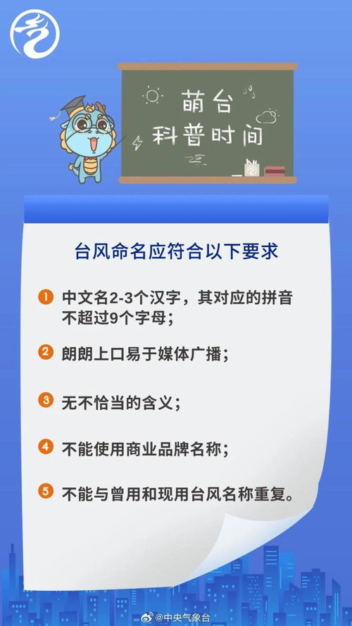 格美在线起名官网有哪些特色服务？
