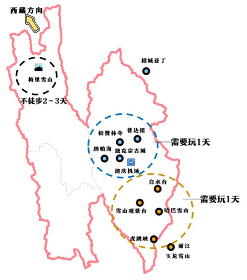 1. 香格里拉：离天堂蕞近的地方？