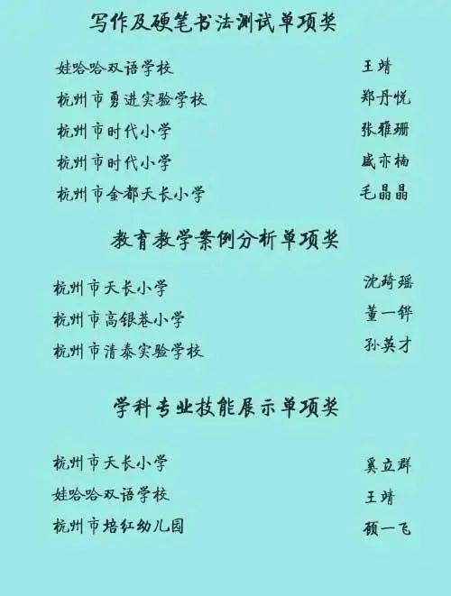 专业起名建议
