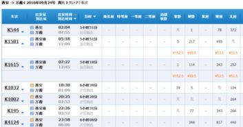 真实案例：三个人的“火车旅行经济学”，如何用火车票玩转“深度游”?
