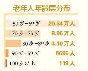 1999年7月12日出生的人，9月7日生日的人，他们的命运如何算命？