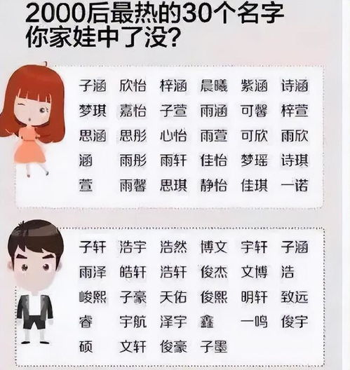 炎热门推荐列表 (表格形式)