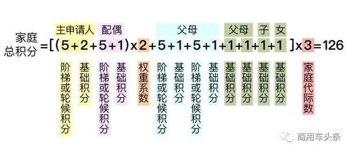 黄历中的比肩宝光和三合宝光分别指什么？