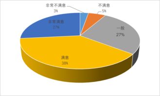 一、景区案例：让游客体验成为故事（乱入版）