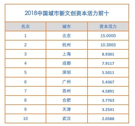 一、吴雨杭当前这个名字到底牛不牛？