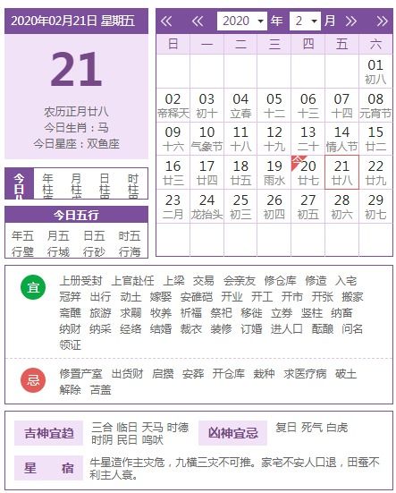 2023年十二生肖运势与2021年2月运势相比有何变化？