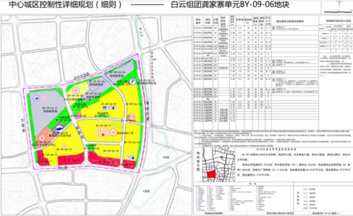 小区不规则地块风水如何改善？三角形地块风水调整建议？