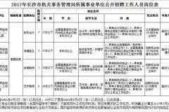 四、 风水角度解读人生年龄的改变