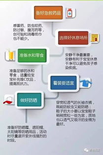 小贴士：如何抢到好房间？