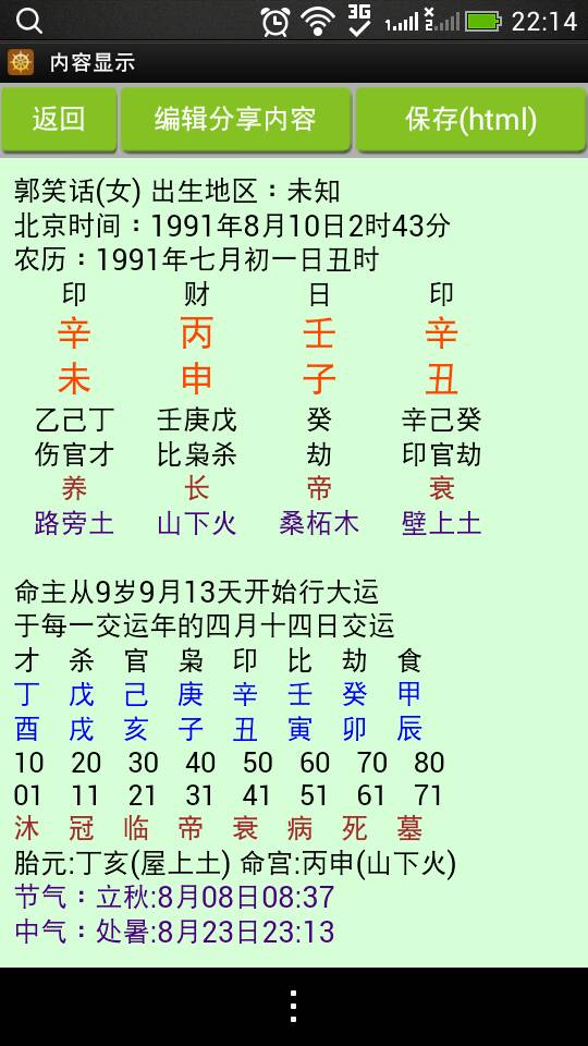 男命八字壬戌壬寅辛未丙申，如何解读辛未年戊戌月辛未日戊申时的命运？