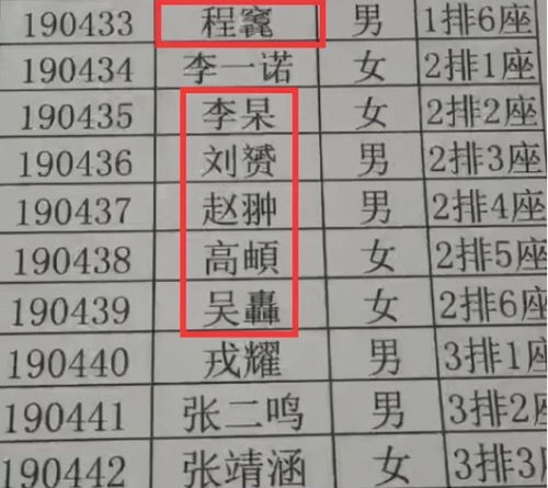 姓较高， 意蕴万千——先从“较大气”说起
