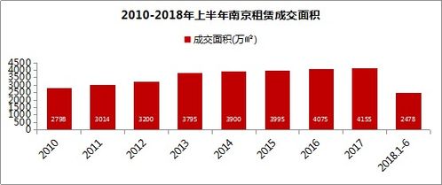 *随机段落*